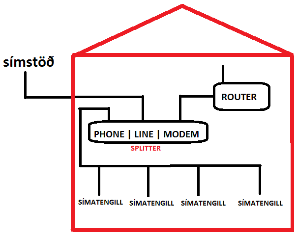 VDSL (1).png