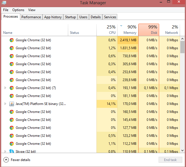 hdd og ram load.png