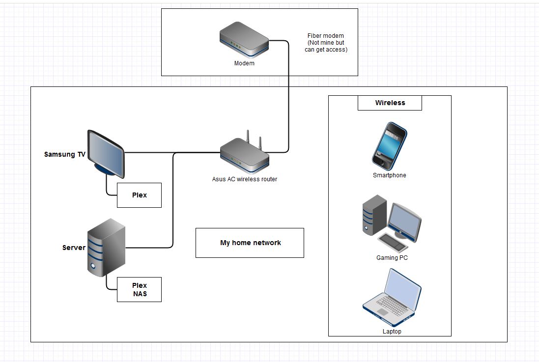 private network.JPG