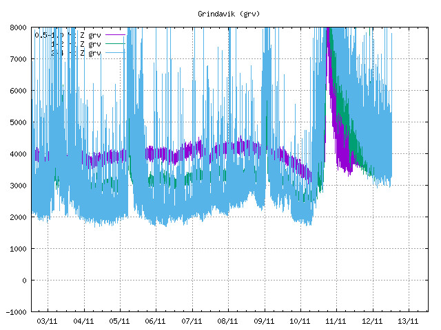 grv-12.11.2023-at1318utc.jpg