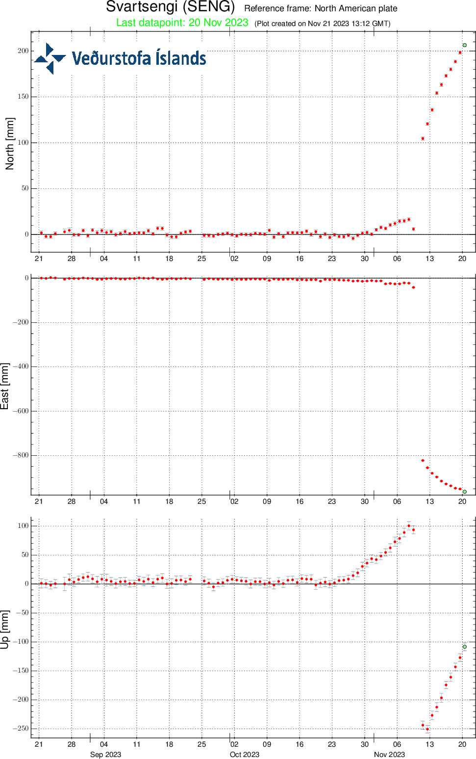 SENG-plate-90d-21.11.2023.png