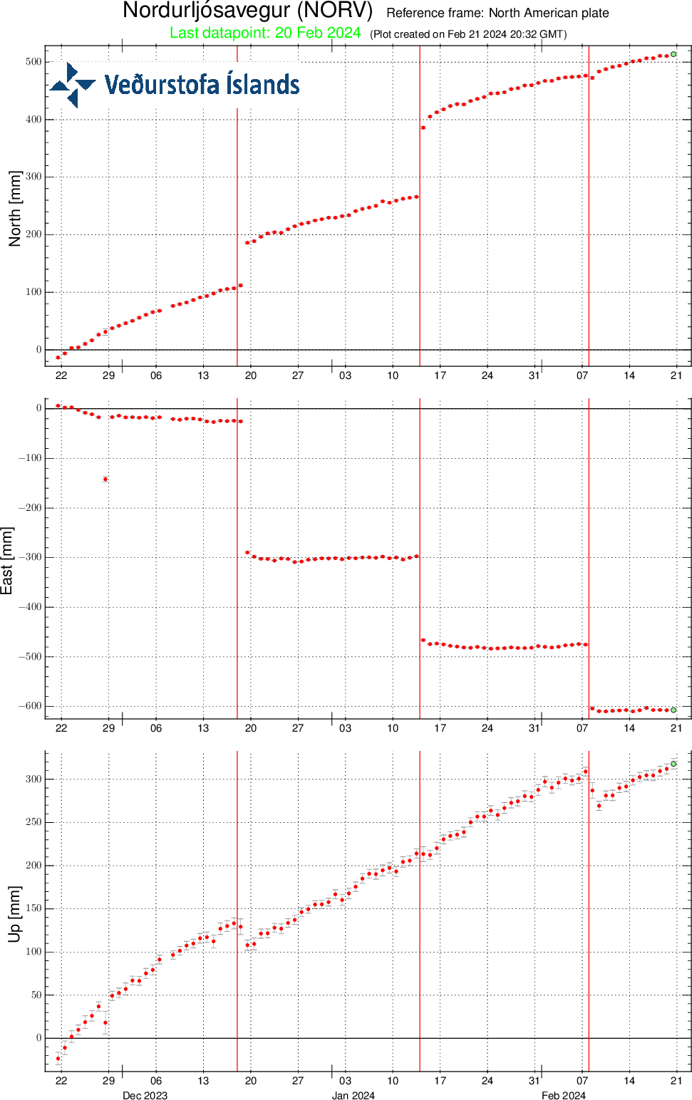 NORV-plate-90d-svd-21.02.2024-at-2048utc.png