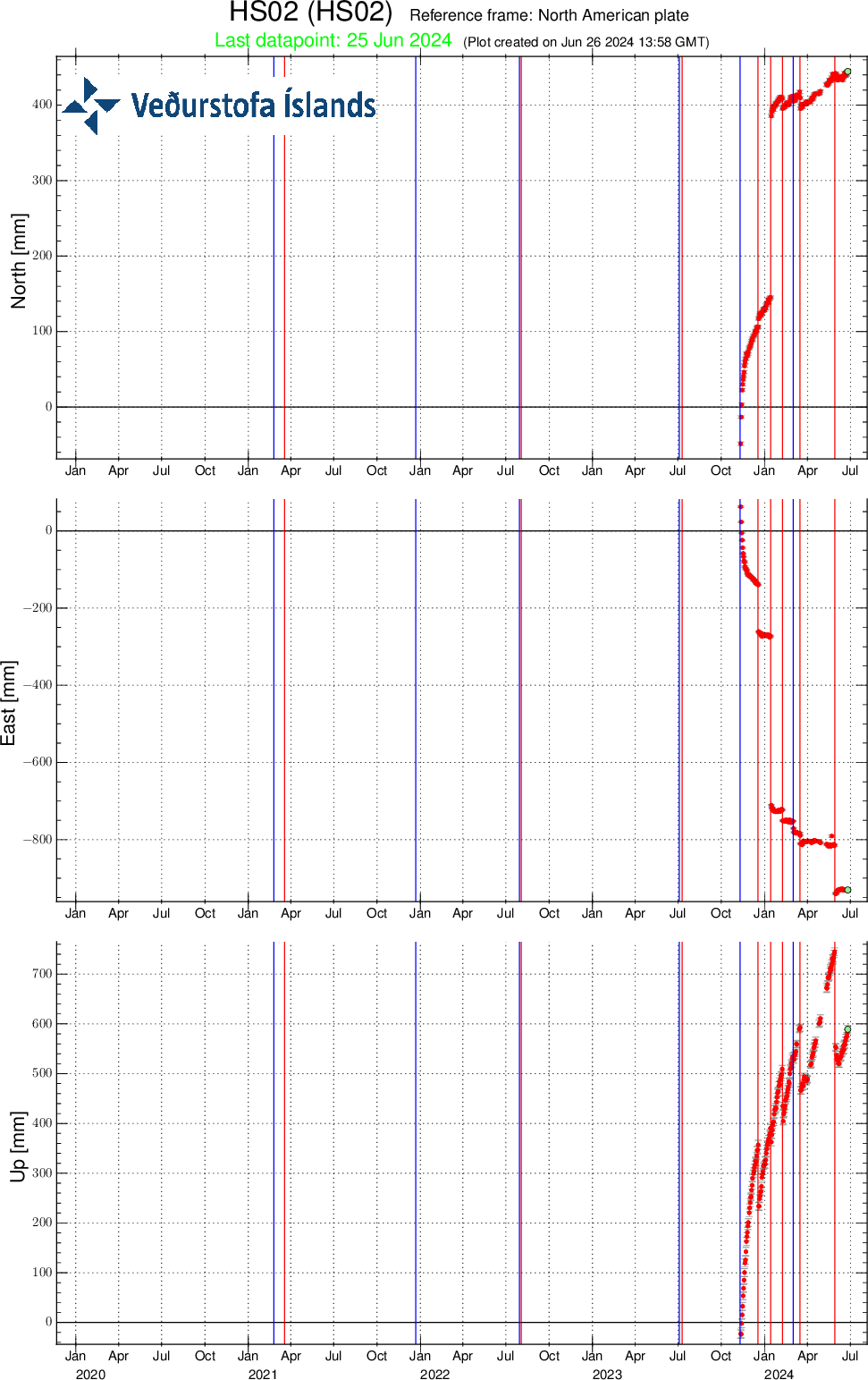 HS02-plate_since-20200101-svd-26062024 at 1436utc.png