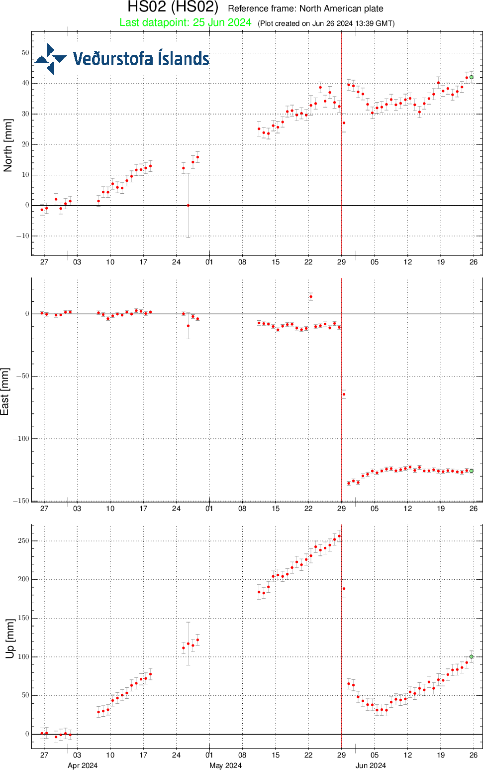 HS02-plate-90d-svd-26062024 at 1436utc.png