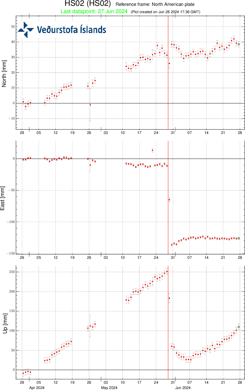 HS02-plate-90d-svd-28062024 at 1821utc.png