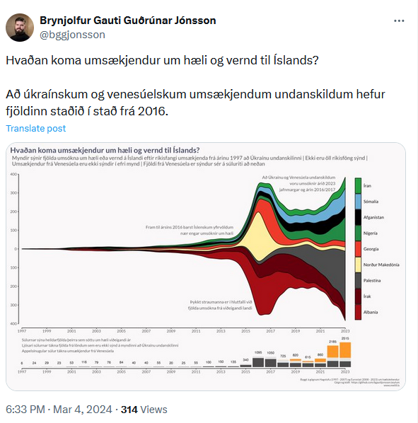 Flóttamenn - svd - 04.03.2024 - twitter.png