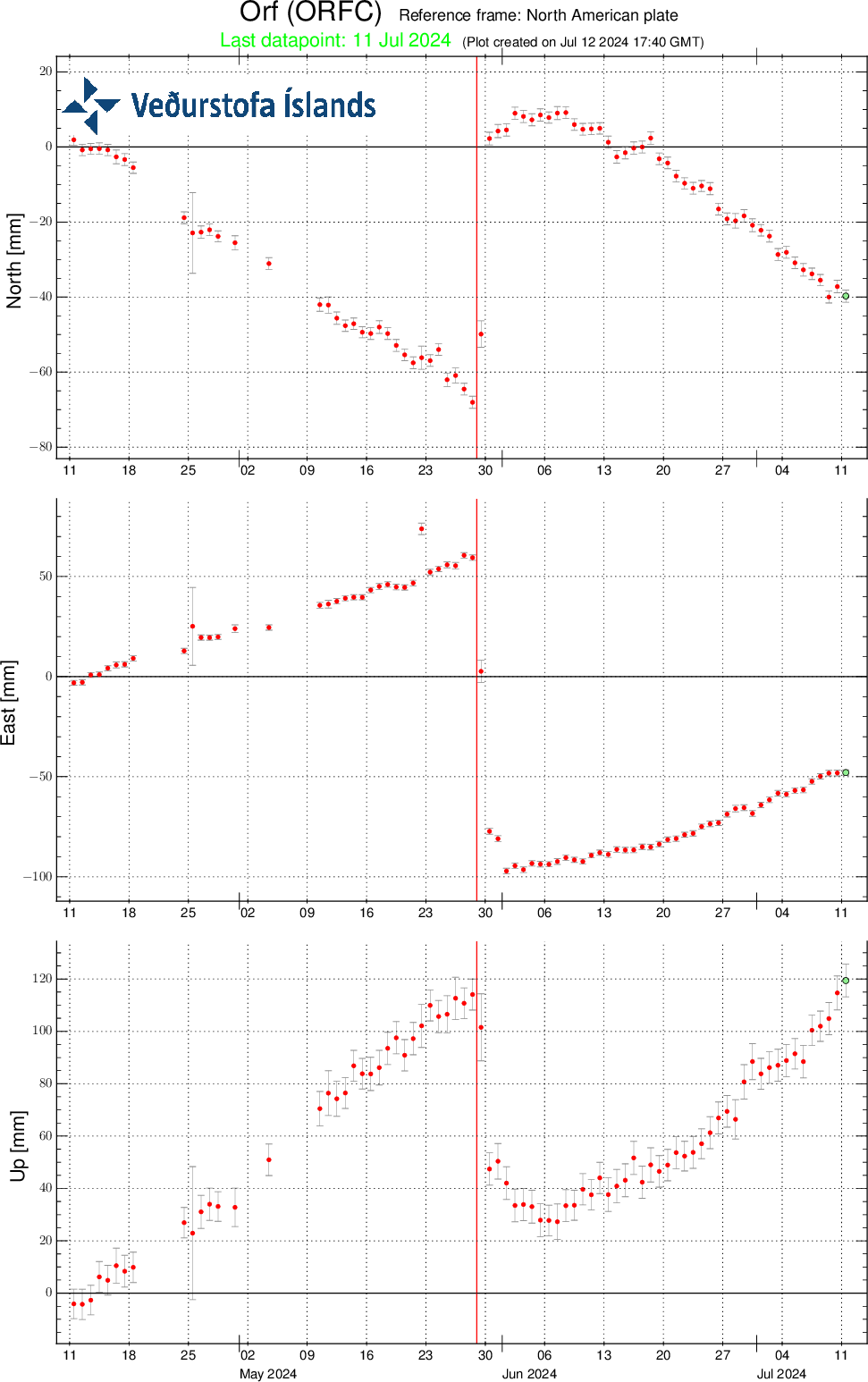 ORFC-plate-90d-svd-12072024 at 2329utc.png