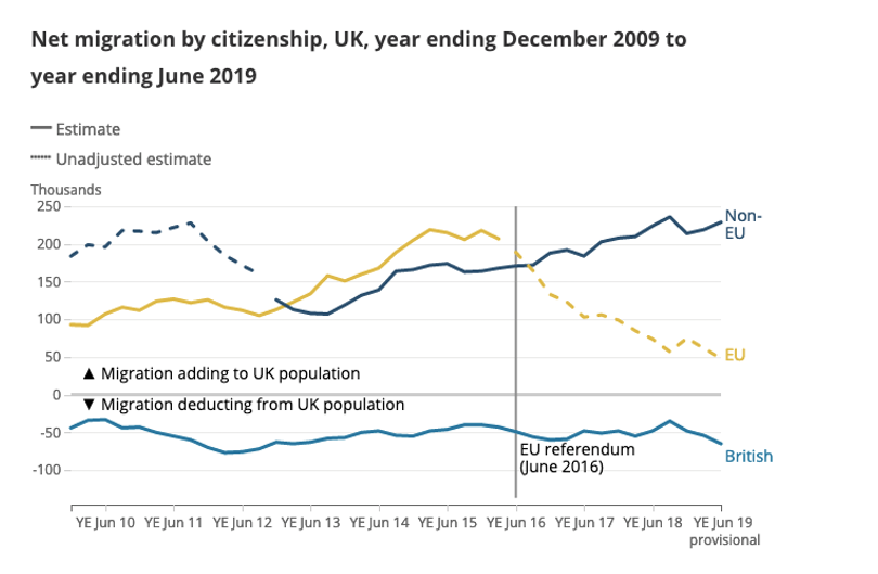 UKmigration2.png