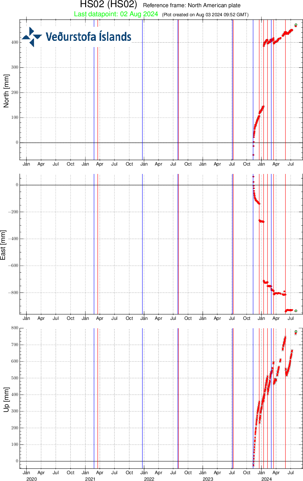 HS02-plate_since-20200101-svd-03082024 at 1020utc.png