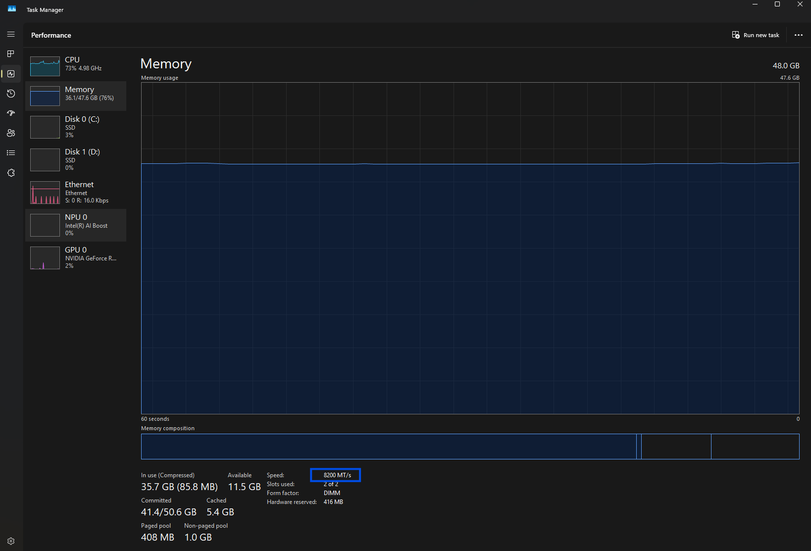 8200CL40Stable.png