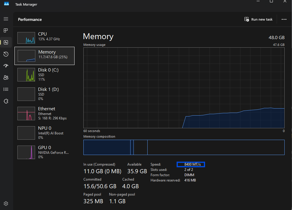 8400CL40Stable.png