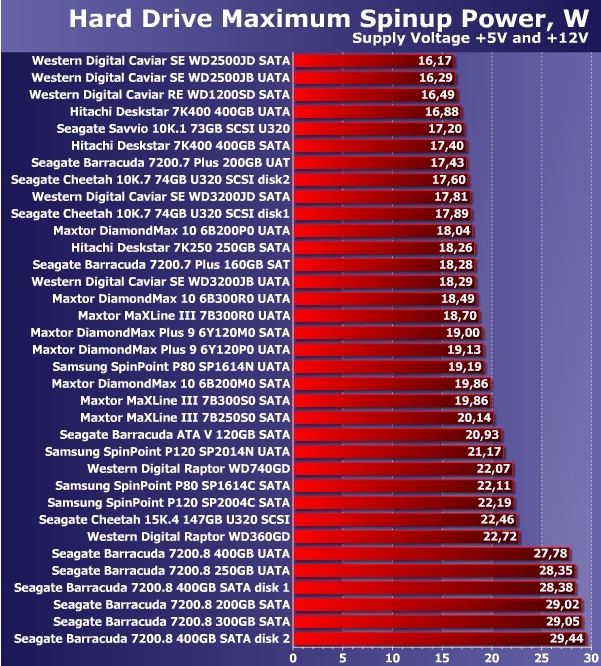 hard drive guide peak w.jpg