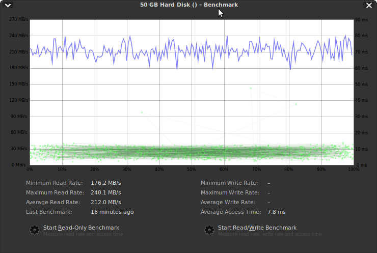 50 GB Hard Disk () – Benchmark_001.png