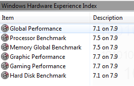 Hardware experience index.PNG